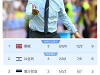 开云下载-意大利球队发布赛季计划与对手名单