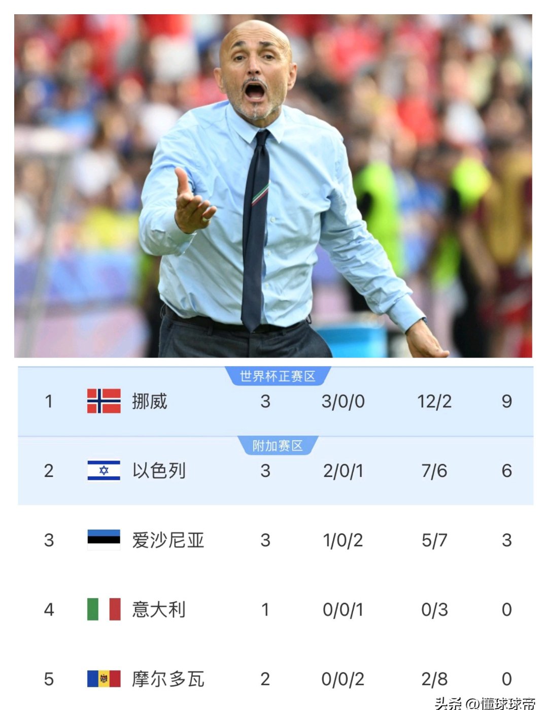 意大利球队发布赛季计划与对手名单 意大利球队发布赛季计划与对手名单