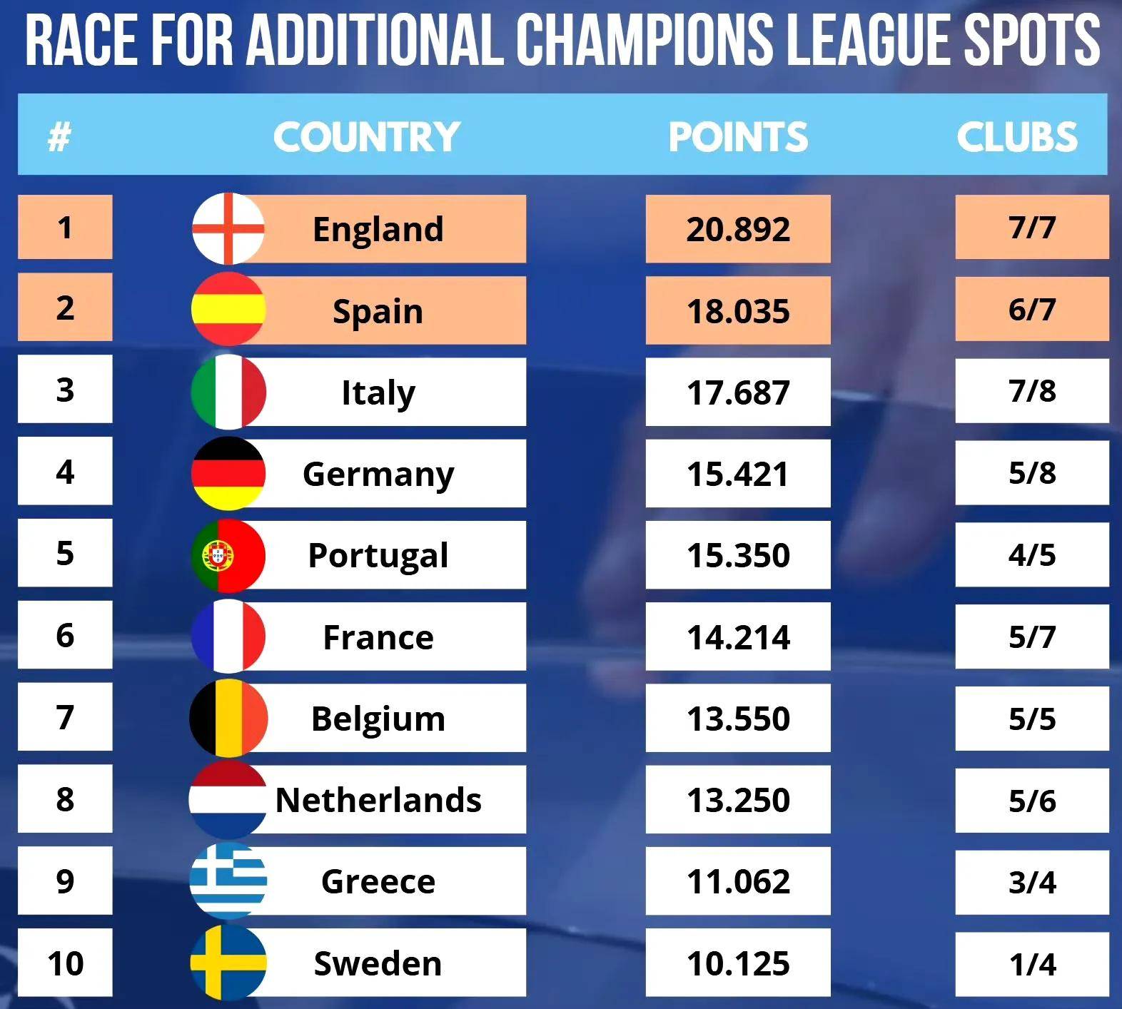 意甲球队备战疲劳阶段，冲刺关键阶段