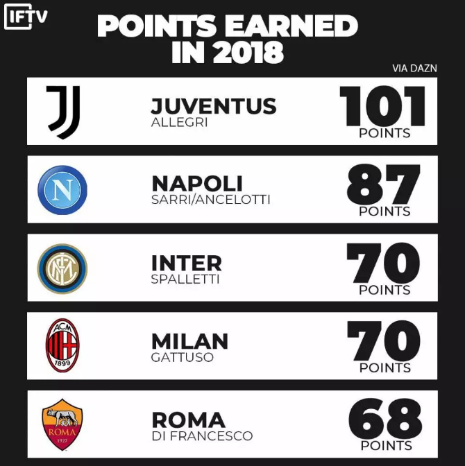 亚特兰大力挽狂澜,点燃晋级希望的简单介绍 亚特兰大力挽狂澜,点燃晋级希望的简单介绍