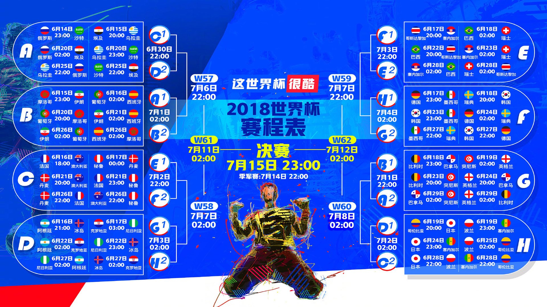 蓝黄狂想曲，巴雷拉撕开童话国度的暗夜，哥伦比亚在2026世界杯揭幕战写下唯一史诗